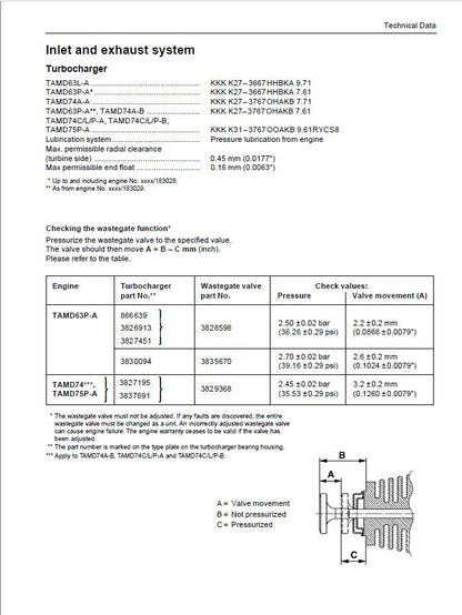 Volvo Penta TAMD  61A 62A 63L 63P 71A 71B 72A 72P 72WJ Service Manual sample page from service manual