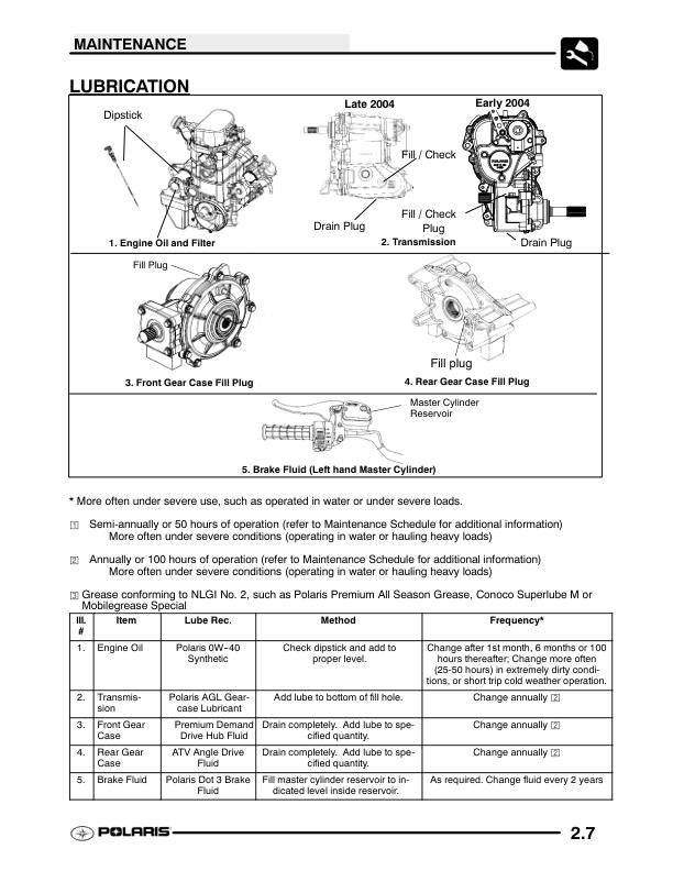 Polaris Sportsman 600 ATV Service Manual sample page from service manual