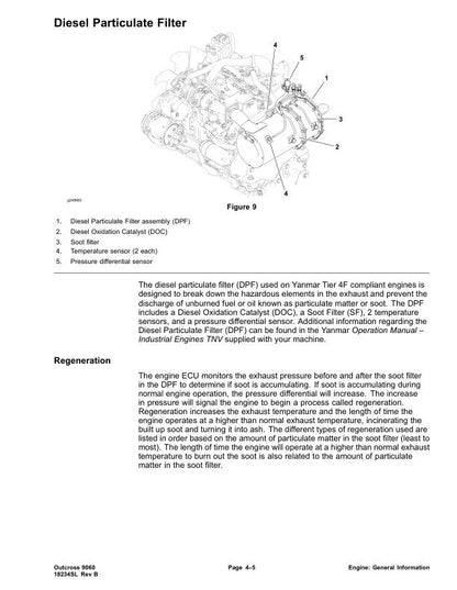 Toro 9060 Outcross Mower Service Manual sample page from service manual