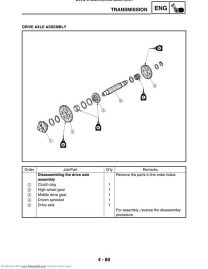 Yamaha Rhino YXR660 UTV Service Manual sample page showing repair procedures