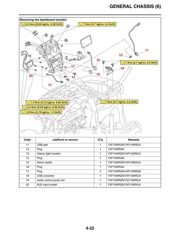 Yamaha Wolverine RMAX4 UTV Service Manual sample page with diagrams and specifications