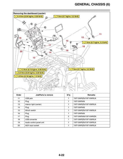 Yamaha Wolverine RMAX4 UTV Service Manual sample page with diagrams and specifications