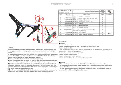 Zontes ZT350 GK R S T Euro XV X Motorcycle Service Manual table of contents