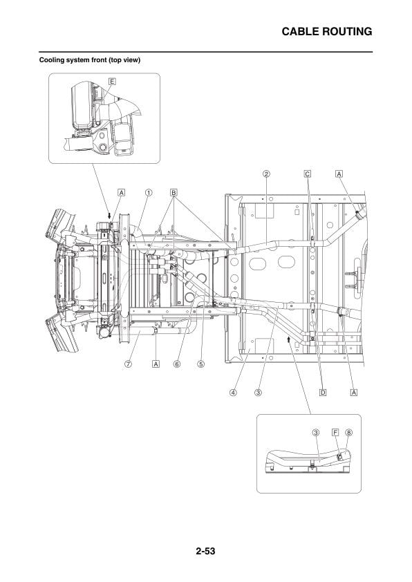 Yamaha Wolverine RMAX2 UTV Service Manual table of contents
