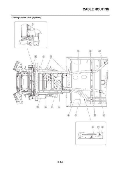 Yamaha Wolverine RMAX2 UTV Service Manual table of contents