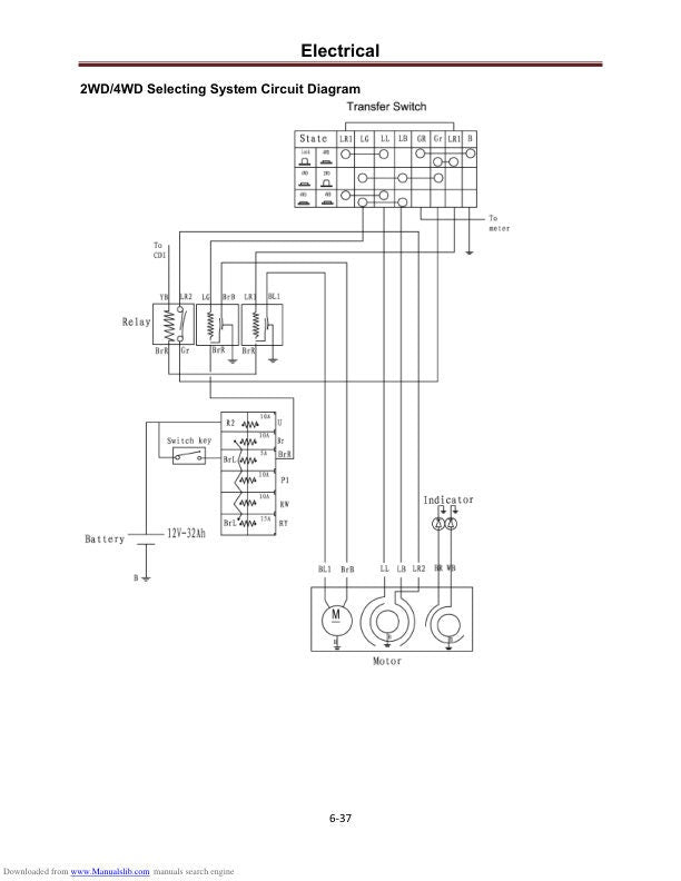 HiSun HS400 UTV Service Manual sample page from the repair manual
