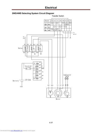 HiSun HS400 UTV Service Manual sample page from the repair manual