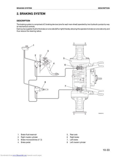 Deutz Agrotron 106 110 115 120 135 150 165 MK3 Tractor Service Manual sample page showing repair procedures