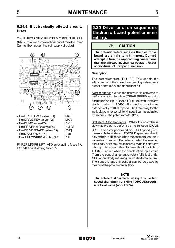 Grove Toucan 1010 Lift Service Manual sample page with technical illustrations
