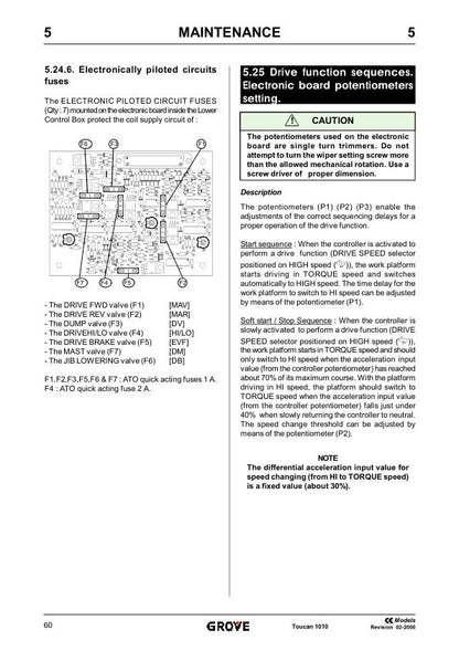 Grove Toucan 1010 Lift Service Manual sample page with technical illustrations