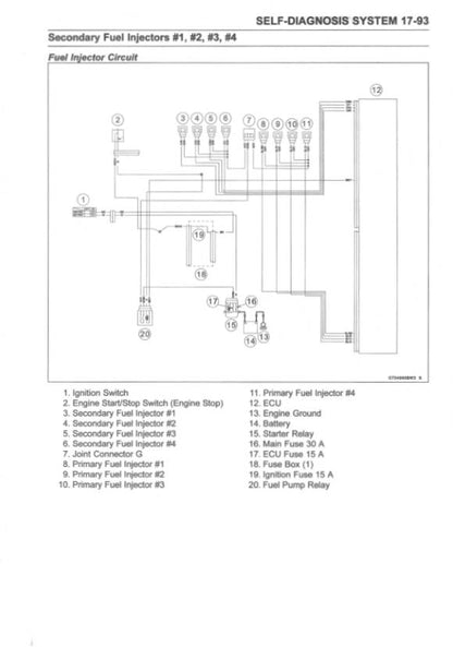 Kawasaki Ninja ZX-10R Motorcycle Service Manual sample page showing schematics and diagrams