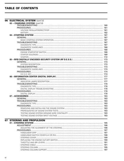 Seadoo GTI GTR Wake 170 Fish Pro Service Manual sample page showing repair procedures