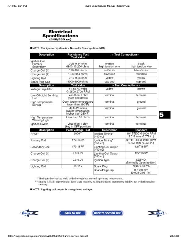 Arctic Cat Firecat F5 F7 ZL ZR Pantera Snowmobile Service Manual sample page showing repair procedures