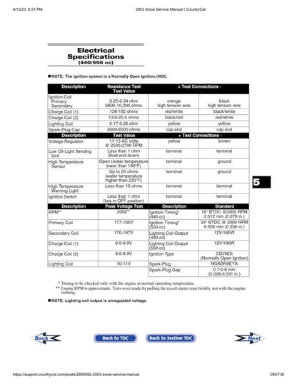 Arctic Cat Firecat F5 F7 ZL ZR Pantera Snowmobile Service Manual sample page showing repair procedures