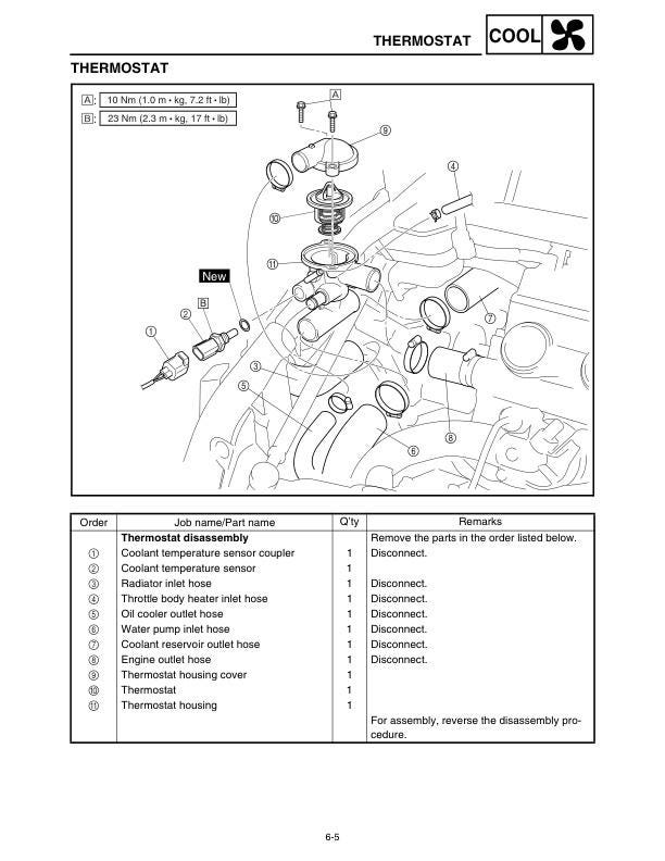 Yamaha Phazer Snowmobile Service Manual sample page from the repair manual