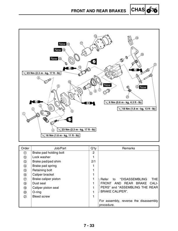 Yamaha YFZ450S Motorcycle Service Manual sample page from the repair manual