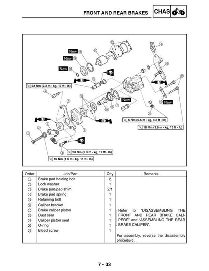 Yamaha YFZ450S Motorcycle Service Manual sample page from the repair manual