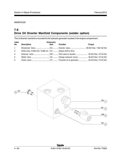 Genie S 60 55 60HC Boom Lift Service Manual sample page from service manual