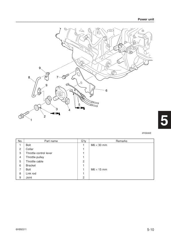 Yamaha EK25BMH Outboard Service Manual sample page from service manual