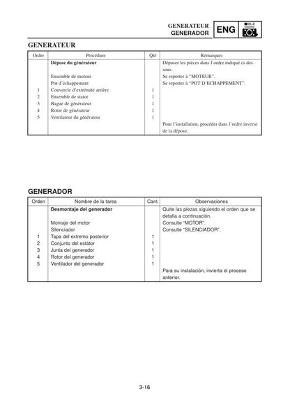 Yamaha EF 2000 Generator Service Manual sample page showing repair procedures