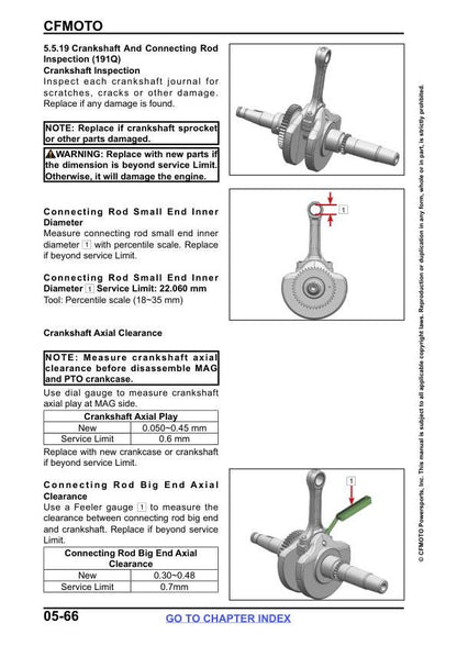 CFMOTO CFORCE 400 500 450 UTV Service Manual sample page showing repair procedures