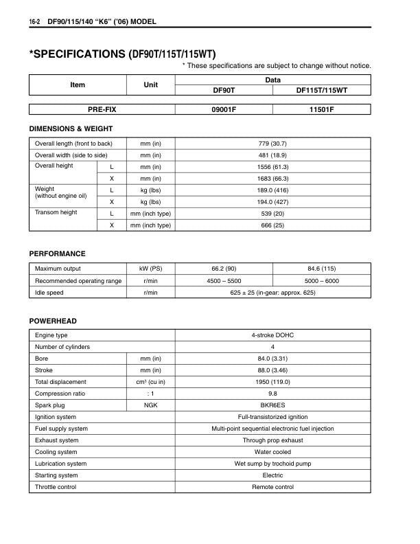 Suzuki DF90 DF100 DF115 DF140 Outboard Service Manual sample page showing repair procedures