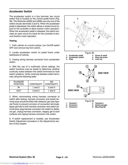 Toro Workman e2050 e2065 Mower Service Manual sample page with technical illustrations