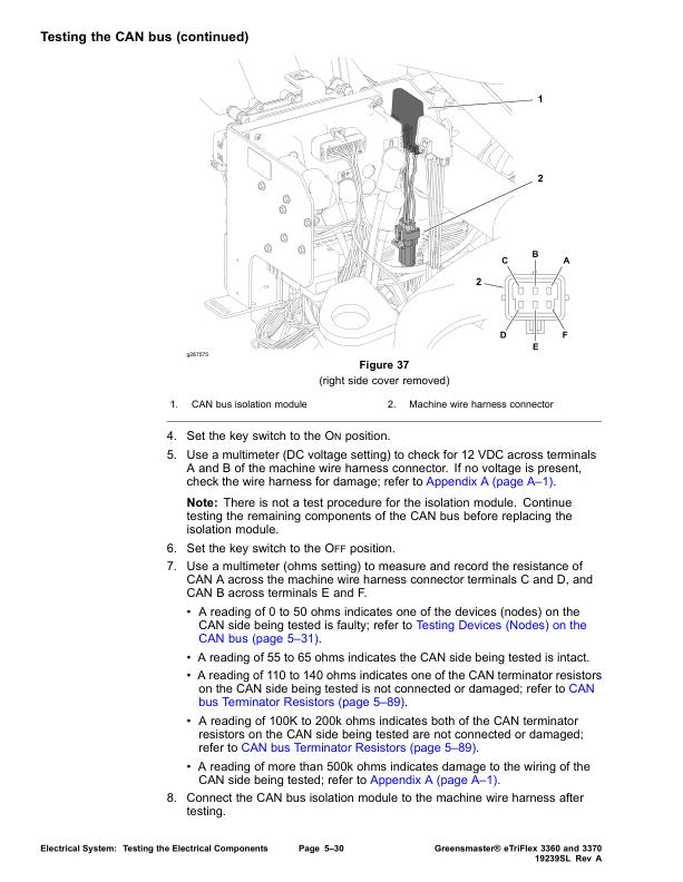 Toro 3360 3370  Greensmaster eTriFlex Mower Service Manual sample page showing repair procedures