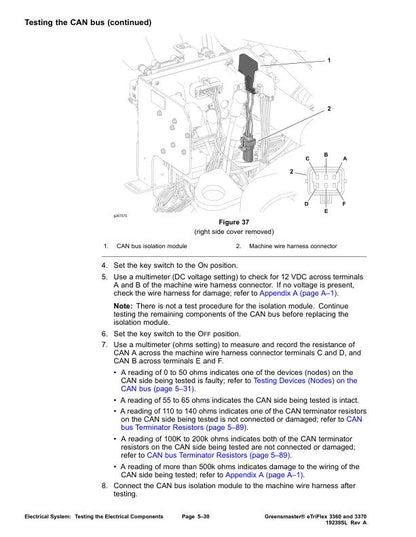 Toro 3360 3370  Greensmaster eTriFlex Mower Service Manual sample page showing repair procedures