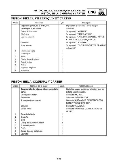 Yamaha EF 2000 Generator Service Manual sample page with technical illustrations