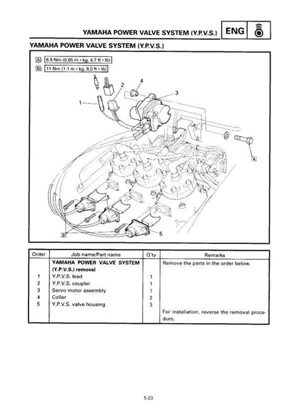 Yamaha SRX 600 700 Snowmobile Service Manual sample page from the repair manual