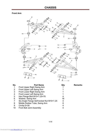 HiSun HS400 UTV Service Manual sample page showing schematics and diagrams