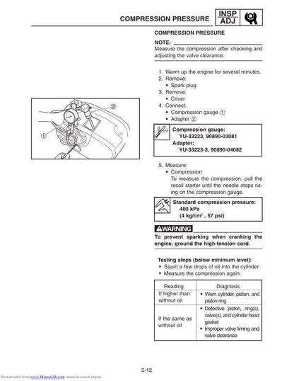 Yamaha EF1000iS Inverter Generator Service Manual sample page from service manual