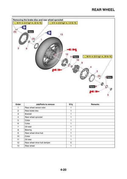 Yamaha XSR900 Motorcycle Service Manual sample page from service manual