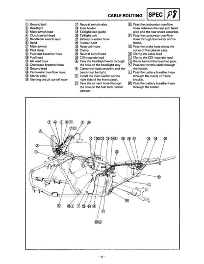 Yamaha Warrior YFM350XKC Motorcycle Service Manual table of contents