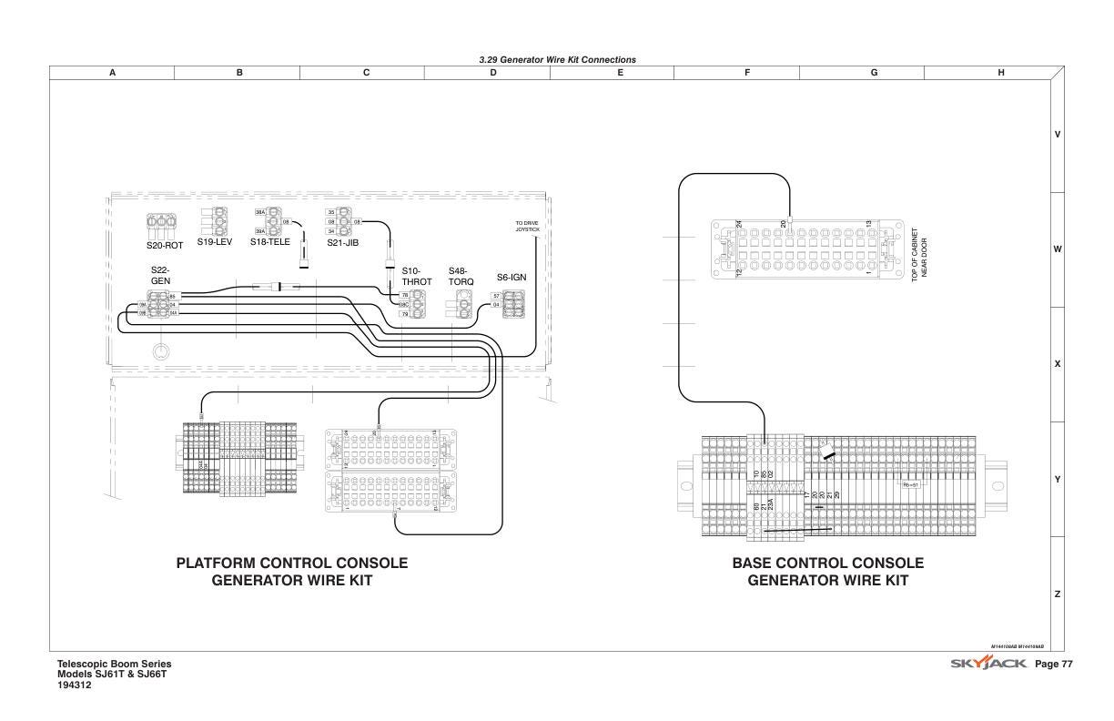 Skyjack SJ61T SJ66T Telescopic Boom Service Manual sample page with technical illustrations