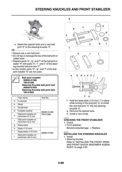 Yamaha Wolverine RMAX2 UTV Service Manual sample page showing repair procedures