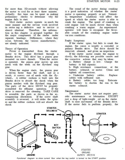 Johnson Evinrude 1–40 HP Outboard Service Manual sample page from service manual