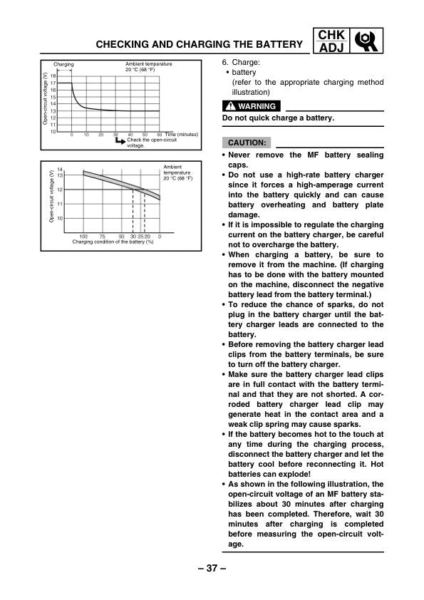 Yamaha Raptor YFM350S Motorcycle Service Manual sample page with technical illustrations