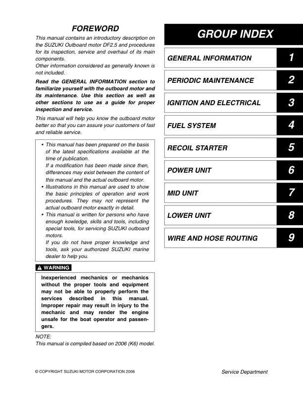 Suzuki DF 2.5 Outboard Service Manual table of contents