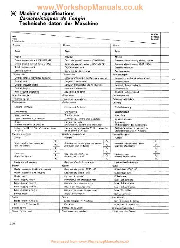 Kubota KH 36 41 51 61 66 91 101 151 Excavator Service Manual table of contents