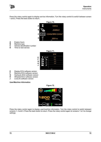 JCB JS300 JS330 JS370 Tracked Excavator Service Manual sample page from service manual
