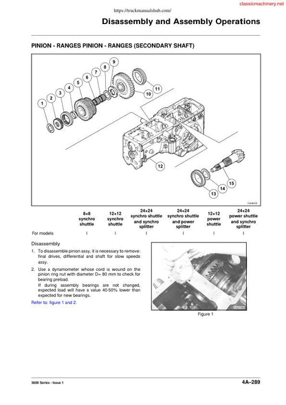 Massey Ferguson 3680 Tractor Service Manual sample page showing schematics and diagrams