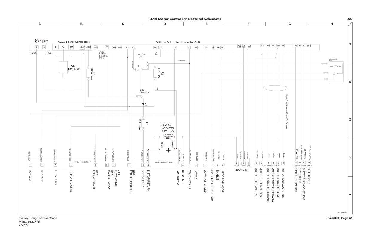 Skyjack 6832 RTE Rough Terrain Scissors Service Manual sample page from the repair manual