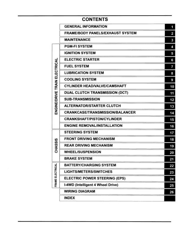 Honda Pioneer SXS 1000 UTV Service Manual table of contents