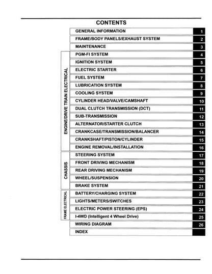 Honda Pioneer SXS 1000 UTV Service Manual table of contents