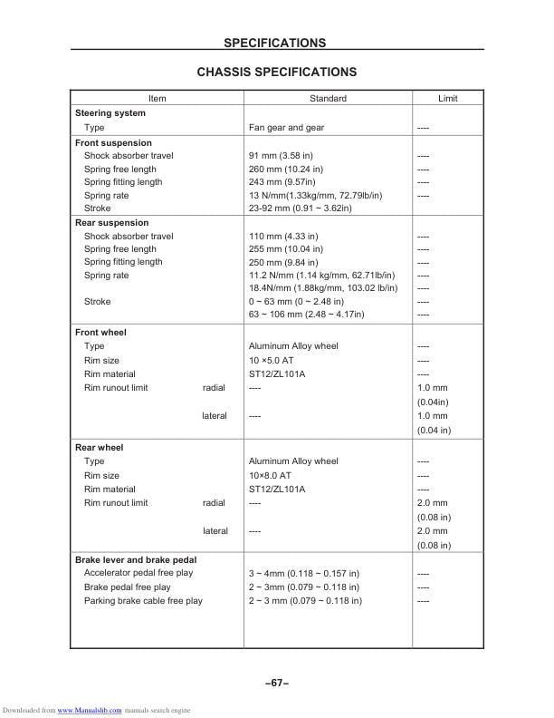 HiSun Strike HS200 HS250 UTV Service Manual sample page with diagrams and specifications