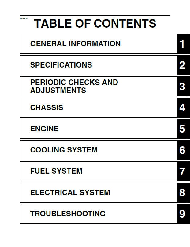 Yamaha YZF-R1 R1M Motorcycle Service Manual table of contents