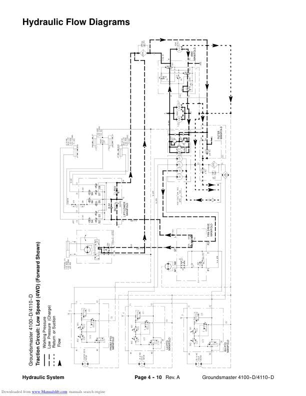 Toro Groundsmaster 4100 4110 D Mower Service Manual sample page with diagrams and specifications
