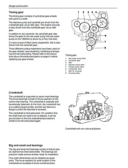 Volvo Penta TAMD  61A 62A 63L 63P 71A 71B 72A 72P 72WJ Service Manual sample page from the repair manual